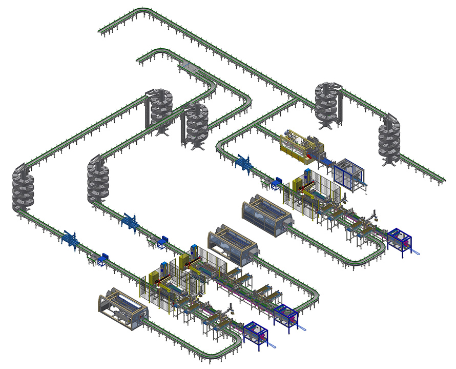 Servo coordinate case packing line(with cardboard partition